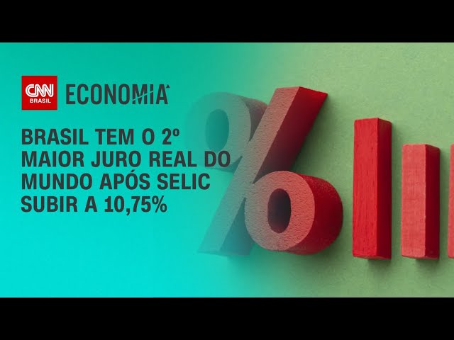 Brasil tem o 2º maior juro real do mundo após Selic subir a 10,75% | BASTIDORES CNN