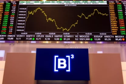 Painel do Ibovespa