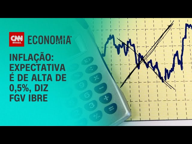 Inflação: expectativa é de alta de 0,5%, diz FGV Ibre | CNN NOVO DIA