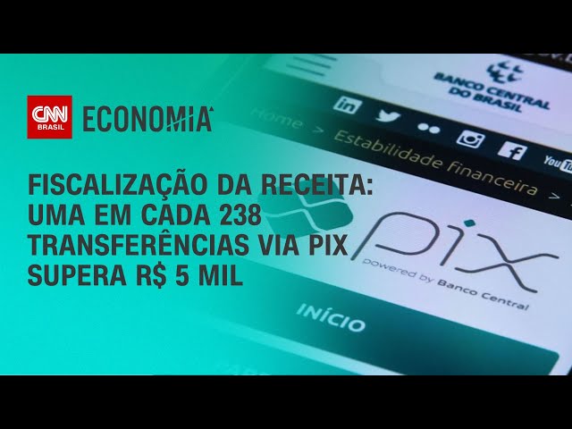 Fiscalização da Receita: Uma em cada 238 transferências via Pix supera R$ 5 mil | LIVE CNN