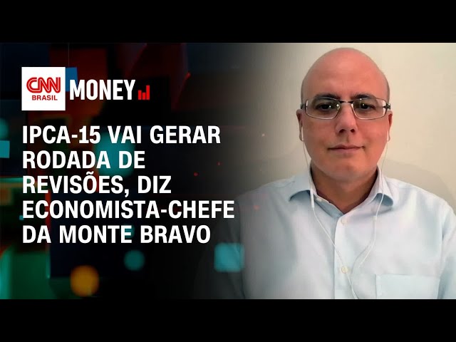 IPCA-15 vai gerar rodada de revisões, diz economista-chefe da Monte Bravo | Abertura de Mercado