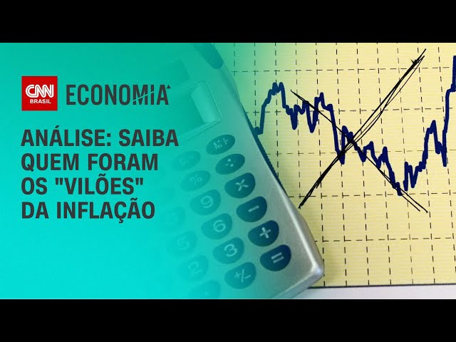 Análise: Saiba quem foram os "vilões" da inflação | CNN NOVO DIA